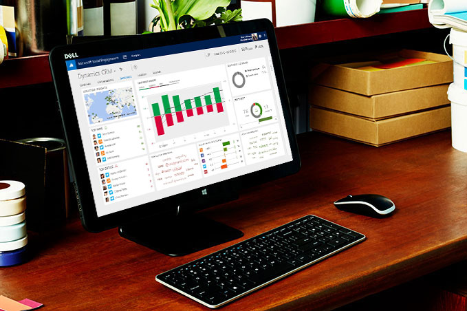 CRM-social-socialanalytics